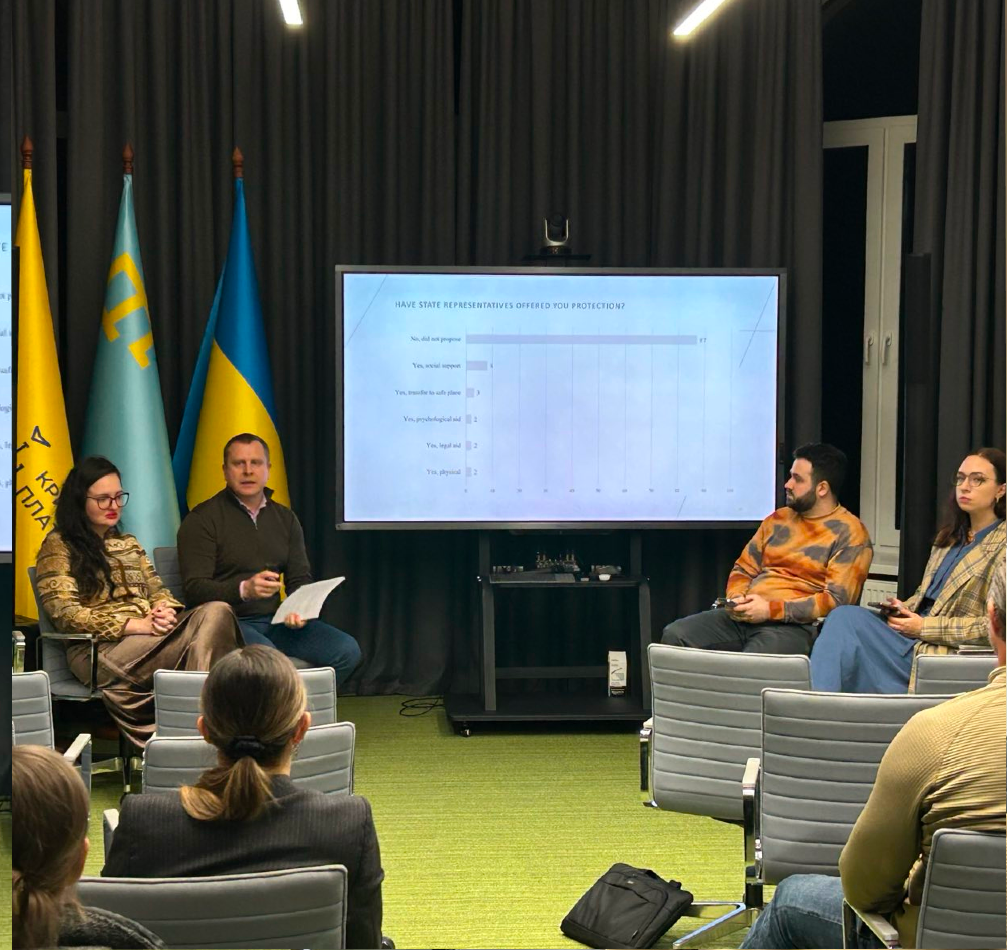Reflecting on the Discussion: Public Attitudes Towards Justice Processes and Victim Support in Ukraine