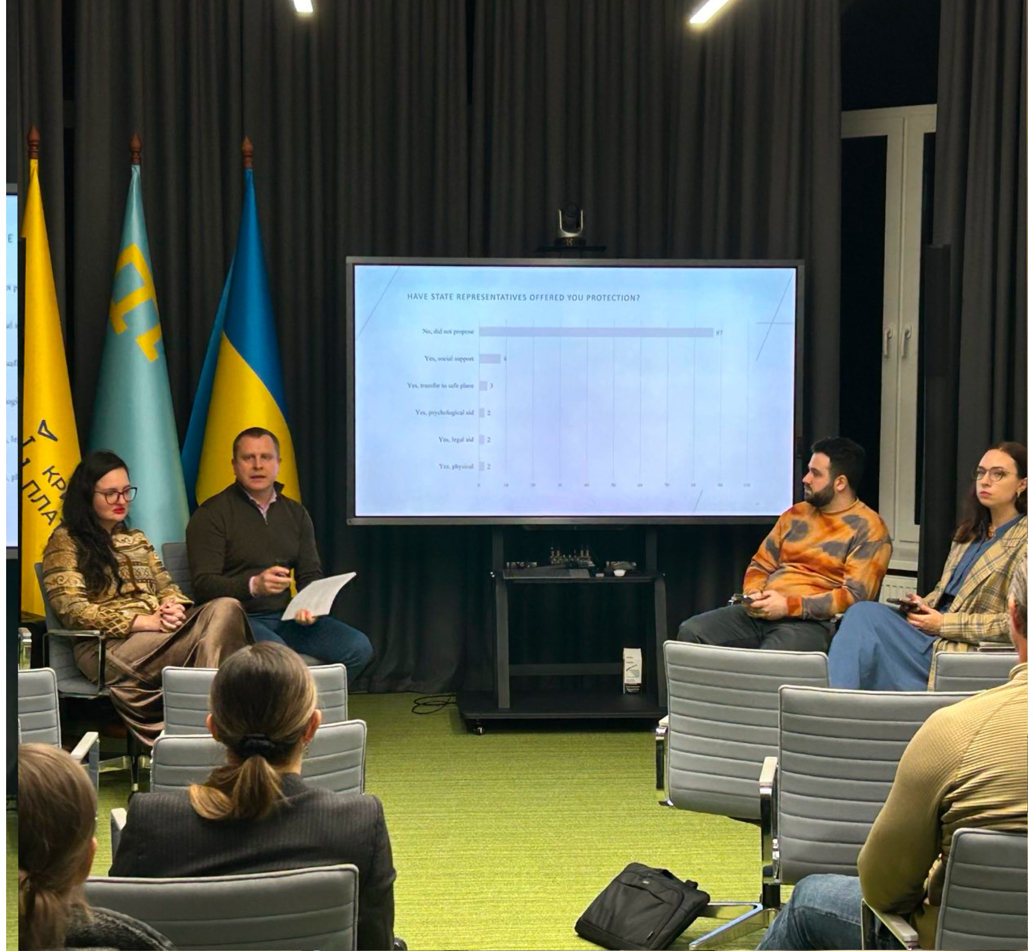 Підсумки дискусії: Ставлення суспільства до процесів правосуддя та підтримки потерпілих в Україні